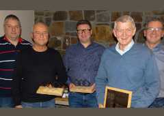 2018 Digitalisierung