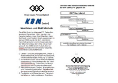 Jahresprogramm 2010 pdf